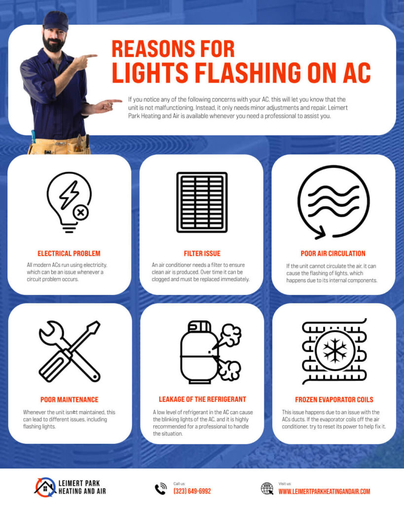AC Maintenance | Leimert Park Heating and Air